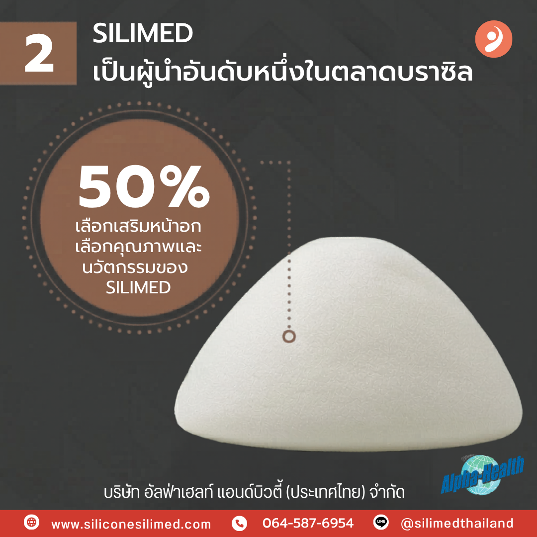 เต้านมเทียมเสี่ยงเป็นมะเร็งไหม?
