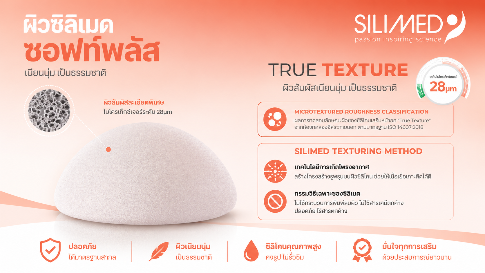 ซิลิโคน Silimed 