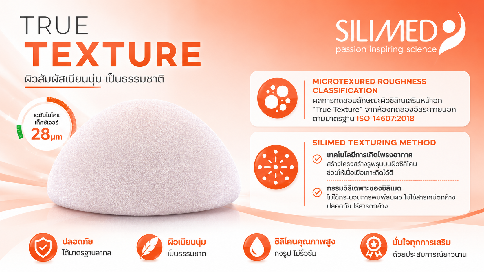 ซิลิโคน Silimed 