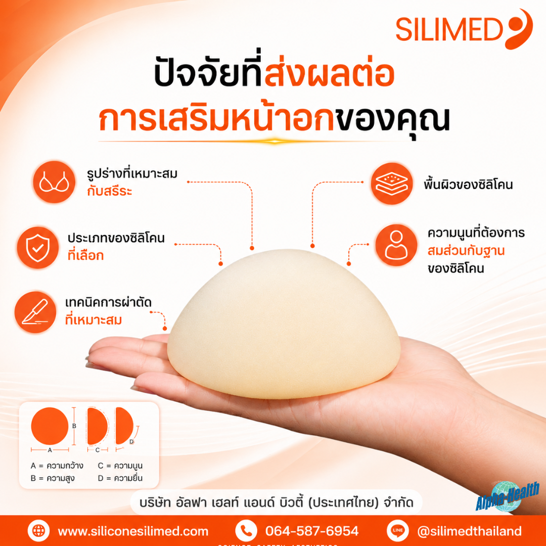 ซิลิโคนเสริมอก คืออะไร