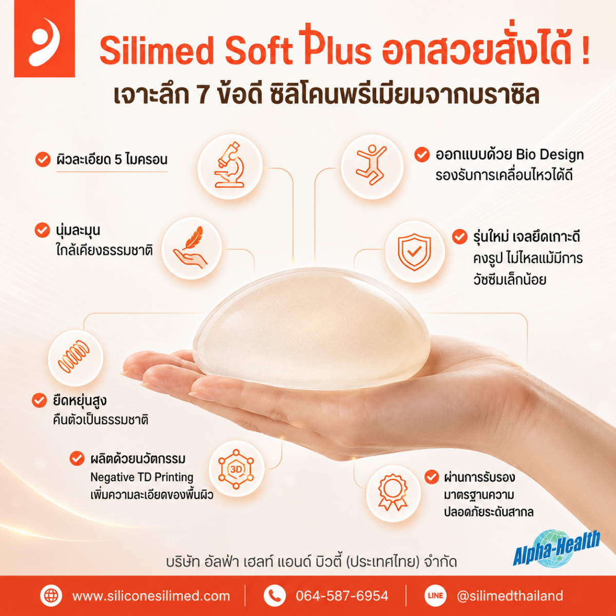 ซิลิโคนนม มีกี่ขนาด