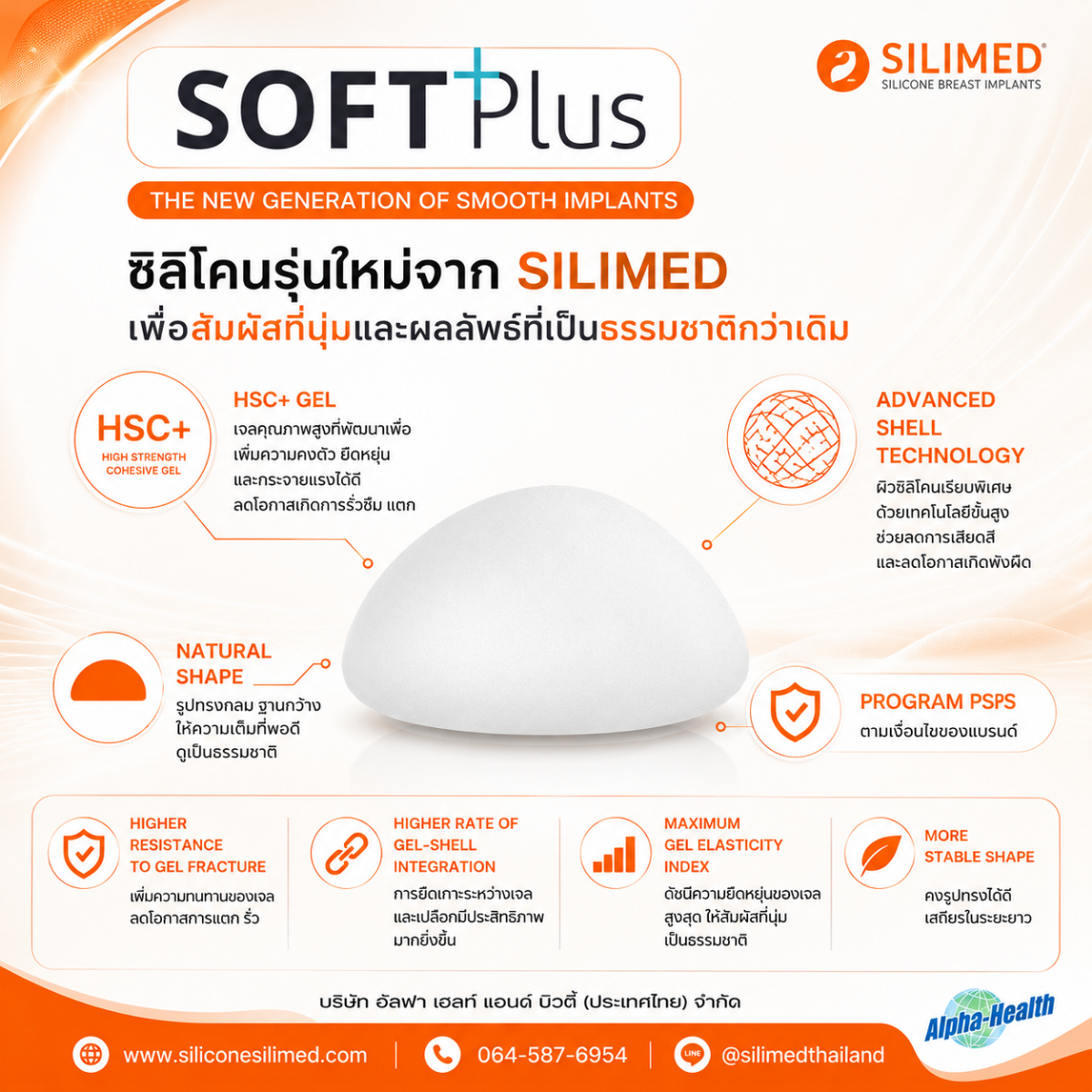อาการผิดปกติหลังใส่เต้านมเทียมที่ต้องไปพบหมอ
