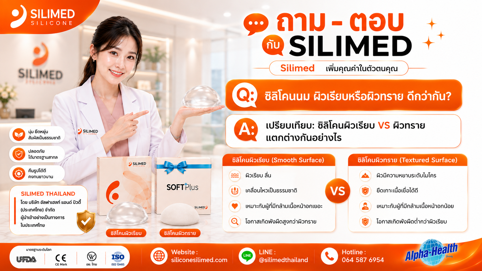 ซิลิโคนนม ผิวเรียบหรือผิวทราย ดีกว่ากัน