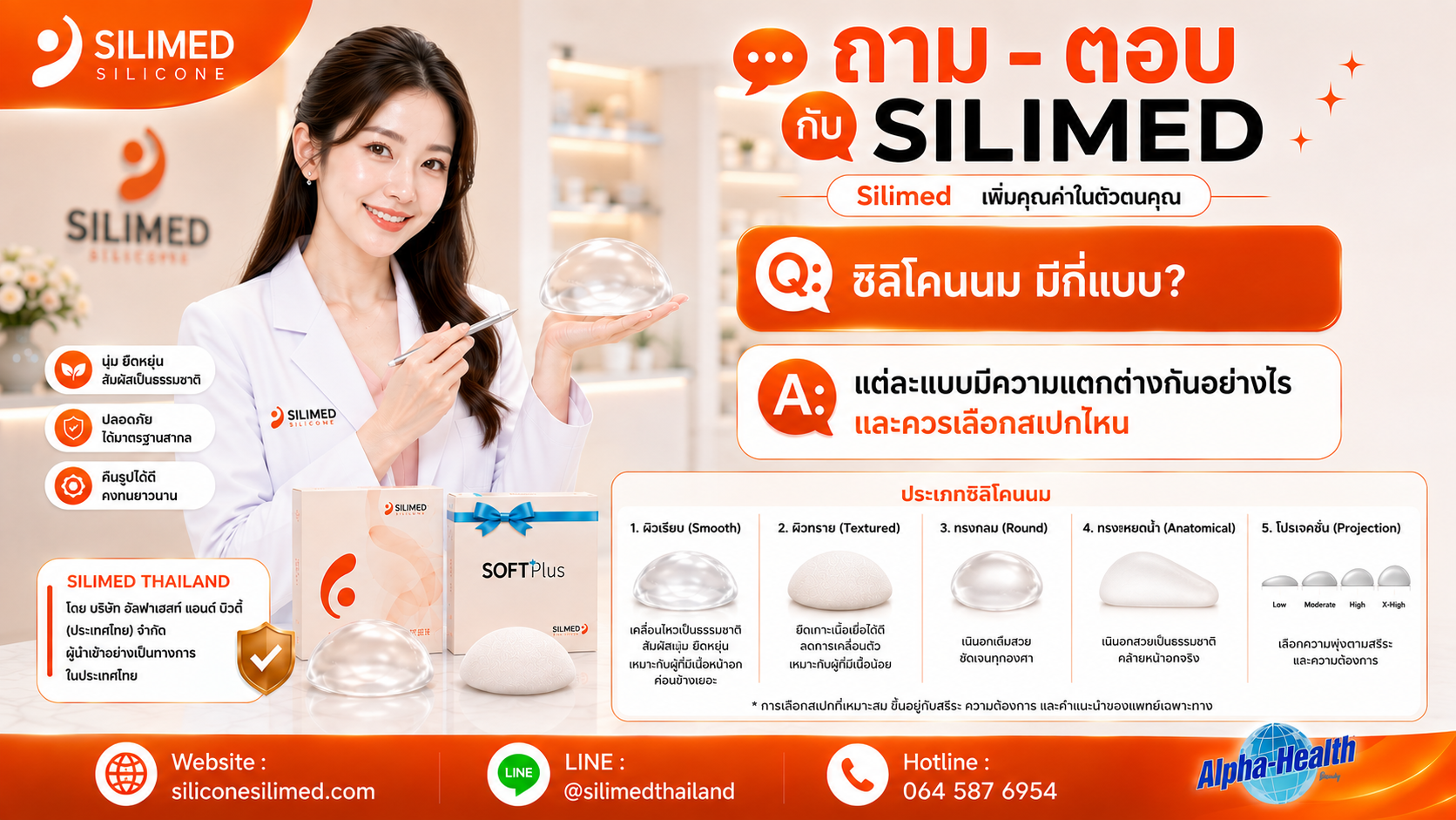 ซิลิโคนนม มีกี่แบบ