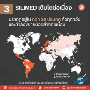 ซืลิโคน